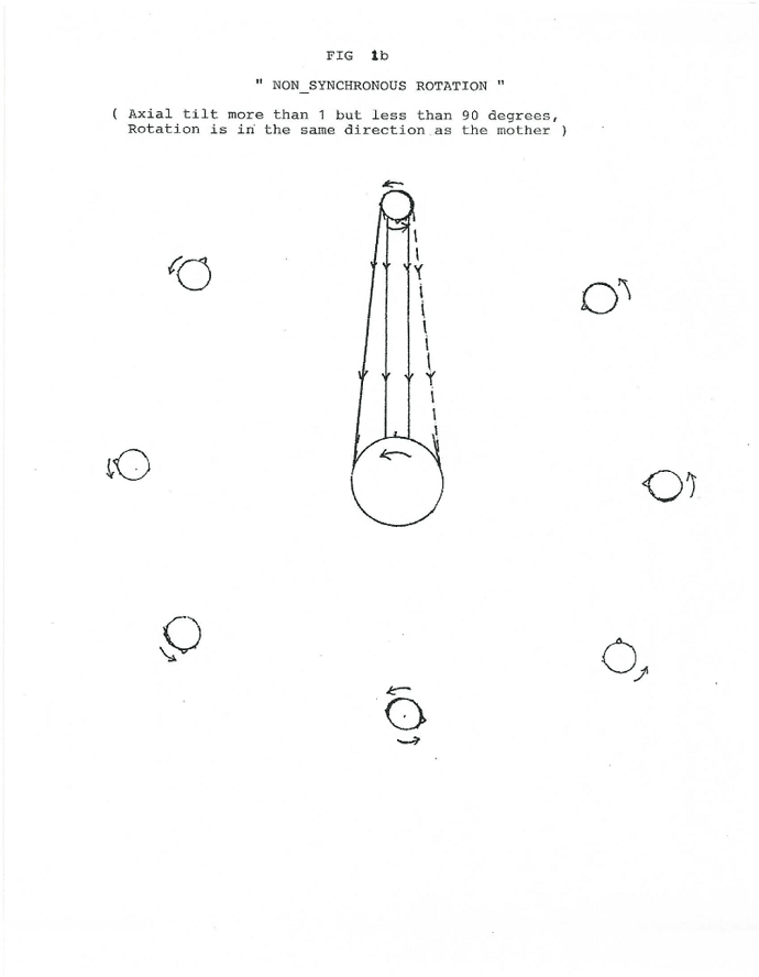 Figure 1b