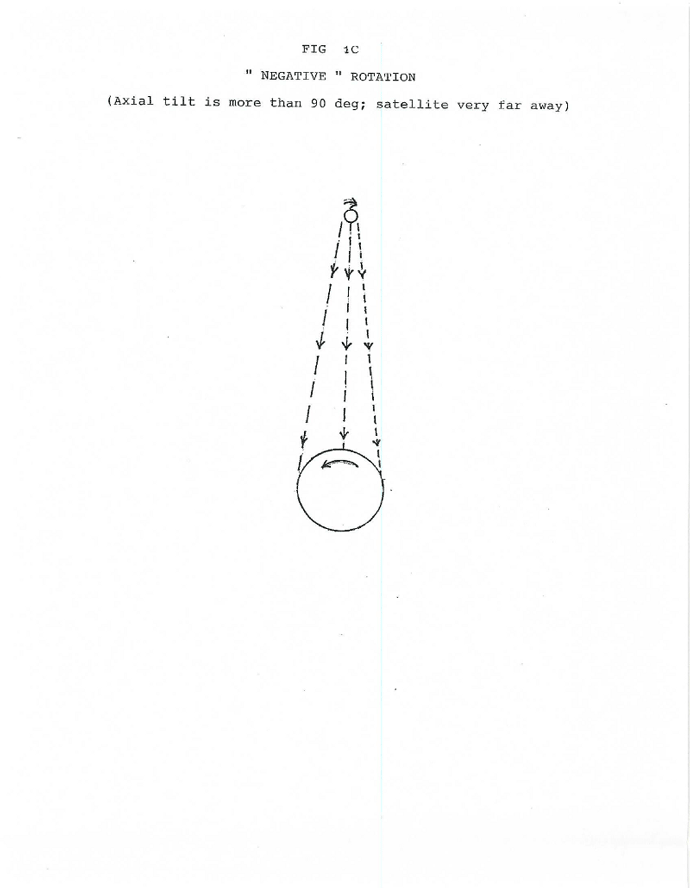 Figure 1c